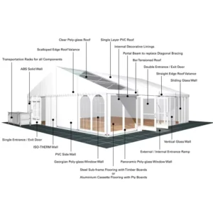Clear Transparent Canopy Tent Party Event Wedding Outdoor Tent Event Reception Tent