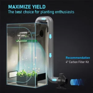 Hydroponic Greenhouse Plant Tent Set with White LED Grow Light, Observation Window, Tool Bag Included