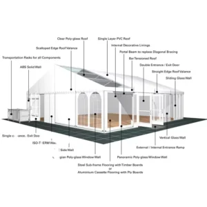 Outdoor Event Tents Peak Pole Wedding Party Tents Festival Tents With Side Walls